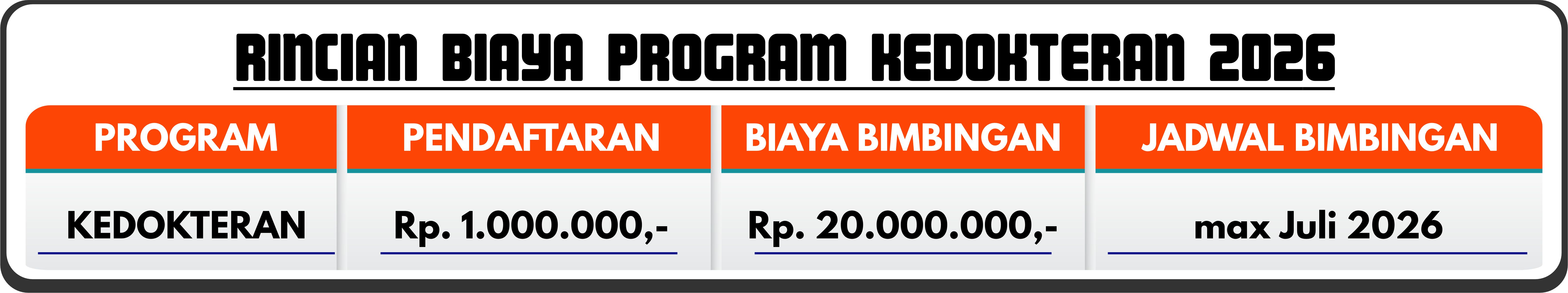 RINCIAN BIAYA PROGRAM KEDOKTERAN 2026