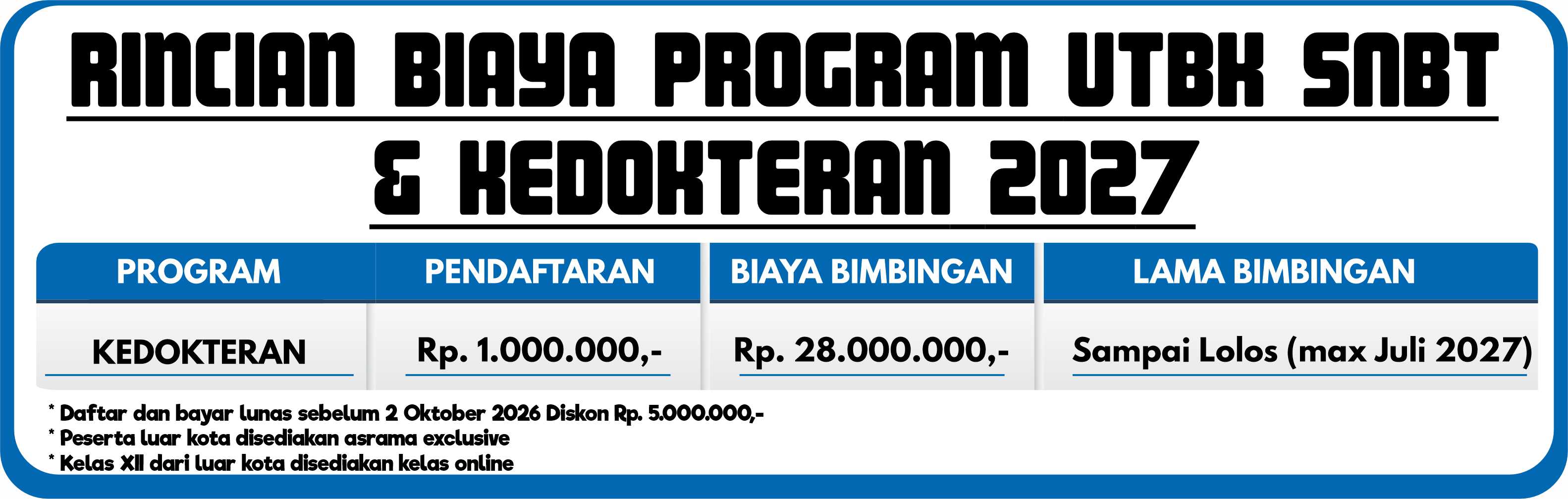 RINCIAN BIAYA PROGRAM UTBK KEDOKTERAN 2027_2okt26