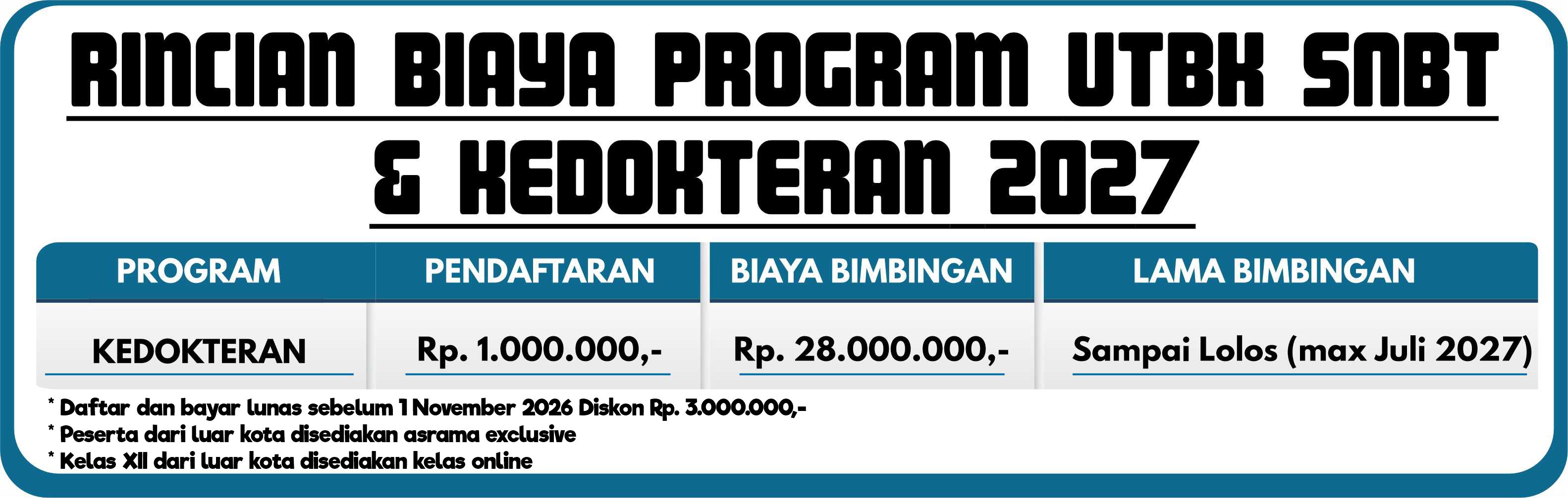 RINCIAN BIAYA UTBK KEEDOKTERAN 2027_01NOV26