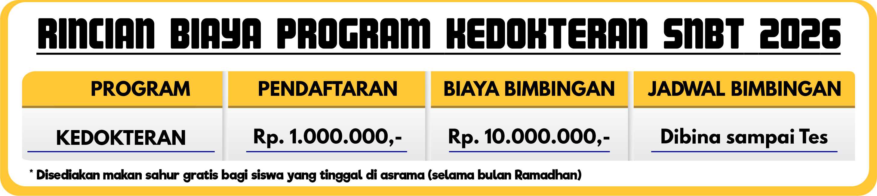 RINCIAN BIAYA PROGRAM KEDOKTERAN 2026_6